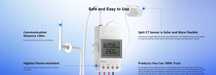 Sterownik Sonoff POWCT WiFi smart licznik energii