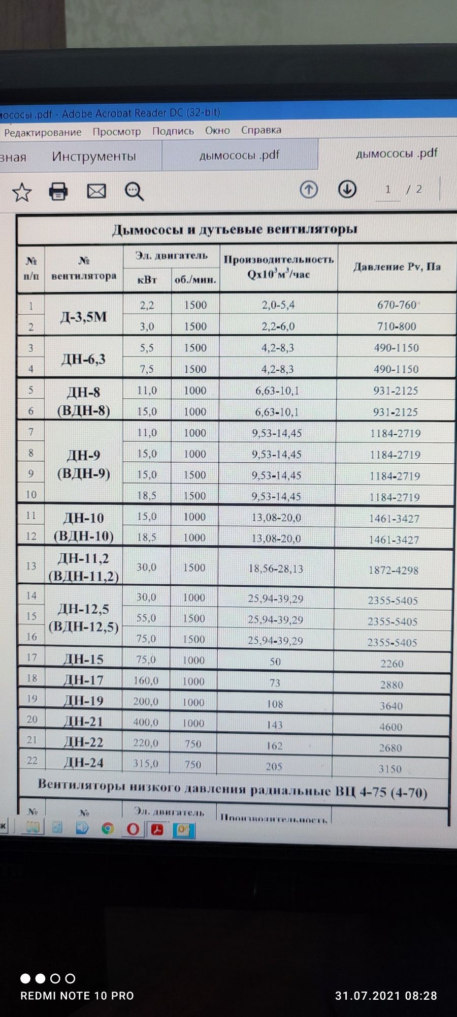 ДЫМОСОС Д-3,5 ДН-6,3 ДН-8 ДН-9 ДН-10 ДН-11,2 ДН-12,5 ДН-15 ДН-17 ДН-19