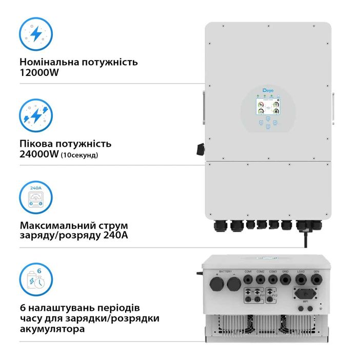 Гібридний інвертор  Deye WiFi (12 kW, 3 фази, 2 MPPT, LV)