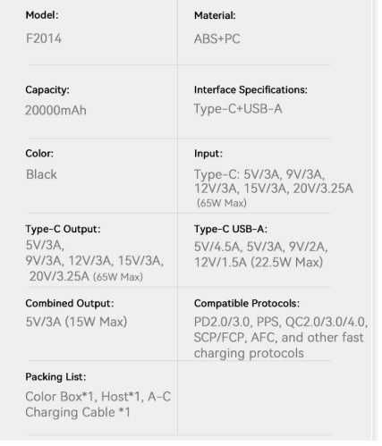 Essager Power Bank 20000mAh PD 65W