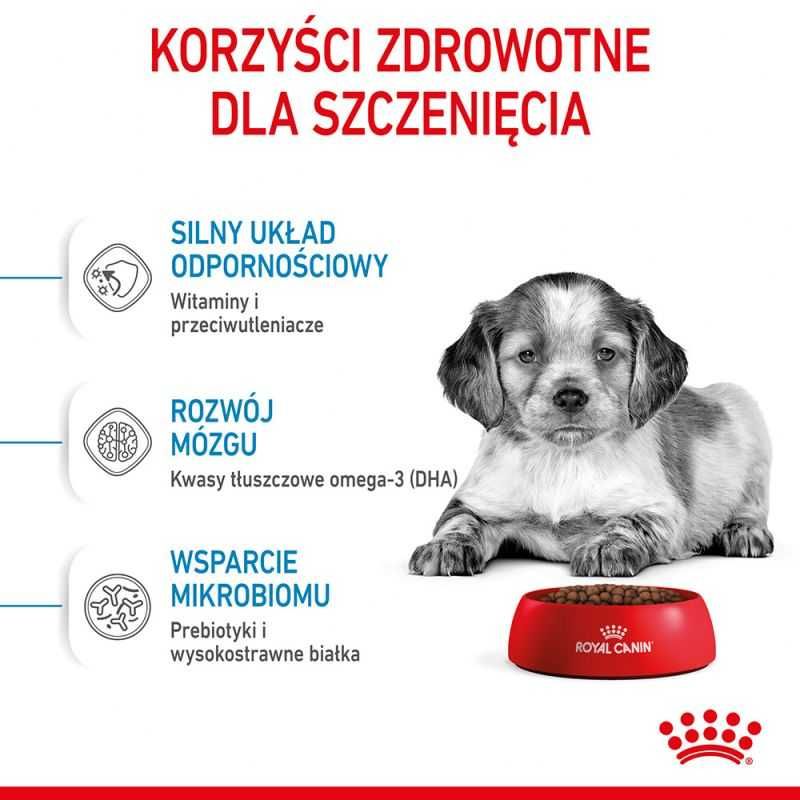 Karma dla psa Royal Canin Medium Puppy / Junior 15kg OKAZJA!!!