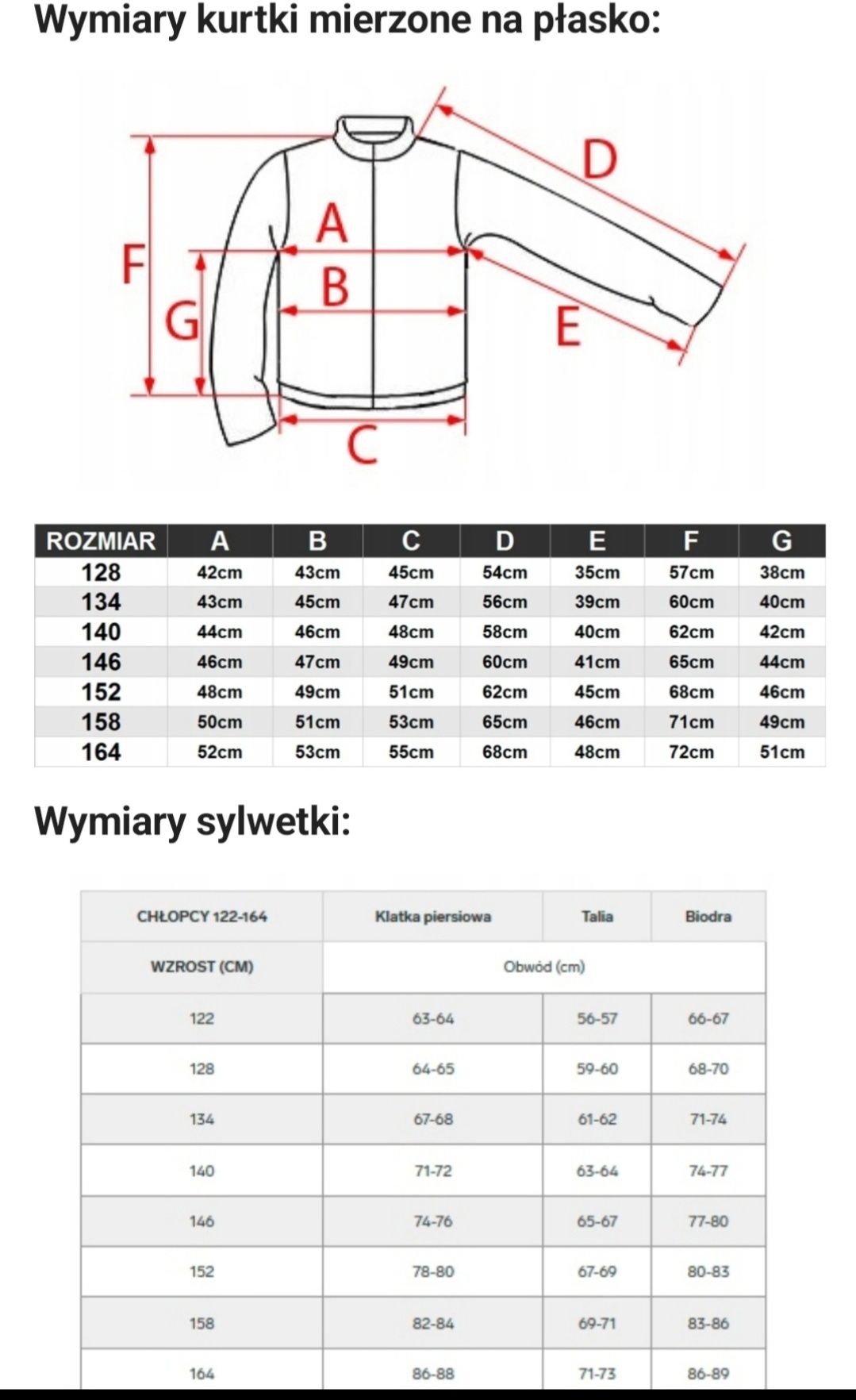 Kurtka zimowa parka 4f rozmiar 152