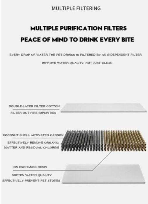 Поїлка - фонтан для котів та собак Smart HASHI HS001 2600mAh,  3,0л