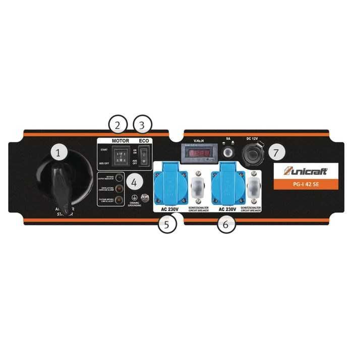 Agregat pradotwórczy inwertorowy 4,1kW 230V PG-I 42 SE