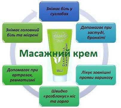 Масажний крем від Ersag
