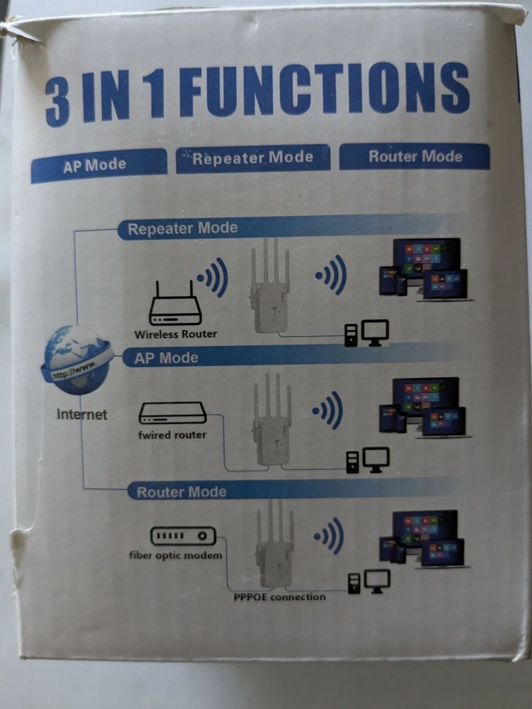 Wi-fi подовжувач, підсилювач, ретранслятор, wi-fi repeater. 1200mbps
