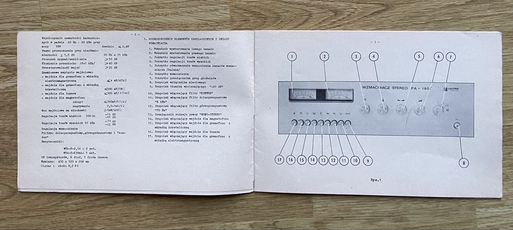 Instrukcja obsługi wzmacniacza PA 1801