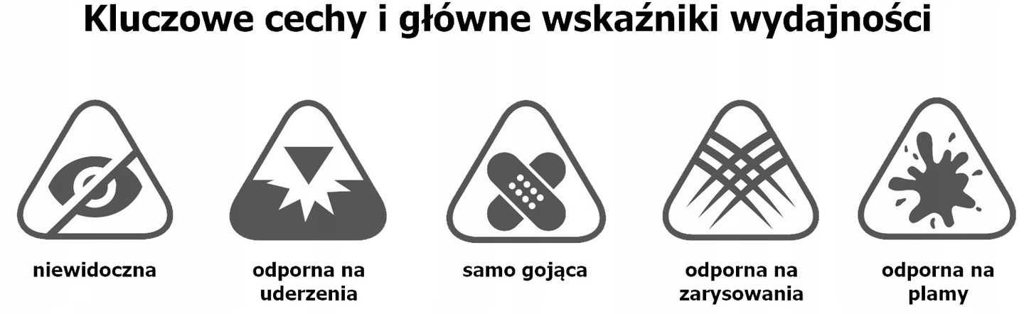 FOLIA MATOWA Ochronna ROWER Samoregenerująca 4x150