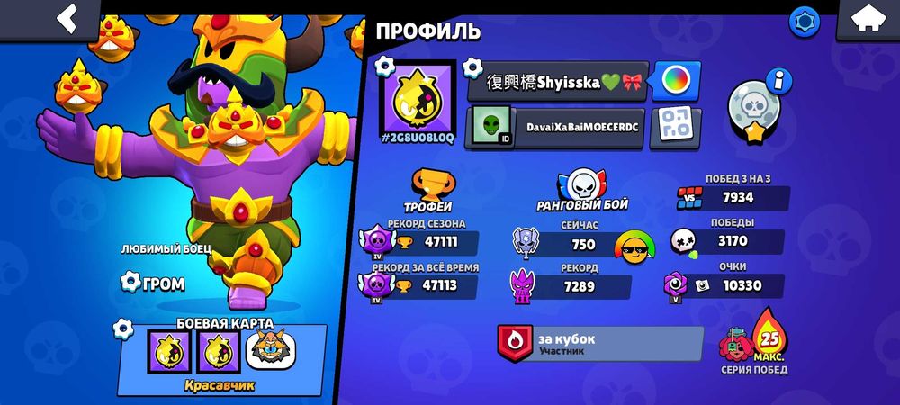 Аккаунт Бравл старс 47000 кубков