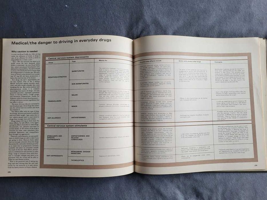 AA Book of the Car