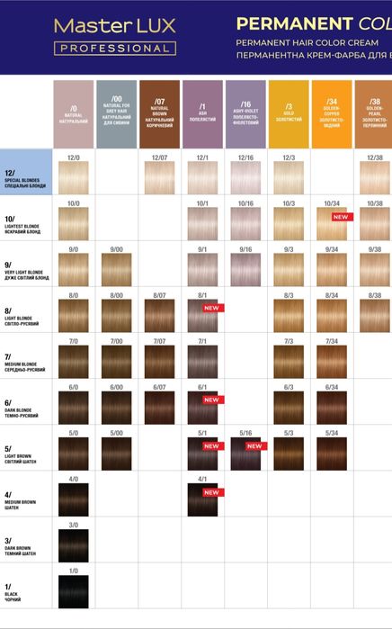 Master LUX profesional крем-фарба для волосся