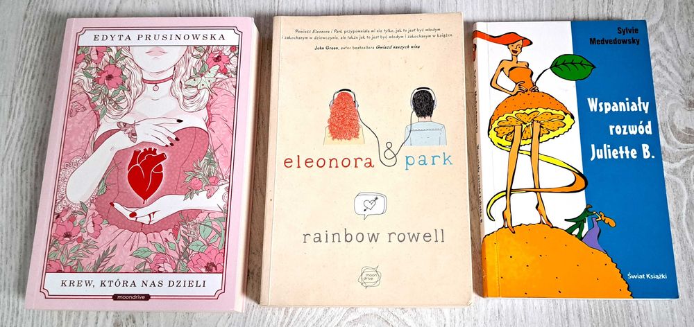 Prusinowska Krew która nas dzieli Eleonora Park Rainbow Rowell Rozwód