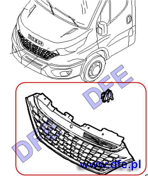 Gril przedni (atrapa) do Iveco Daily 2019->