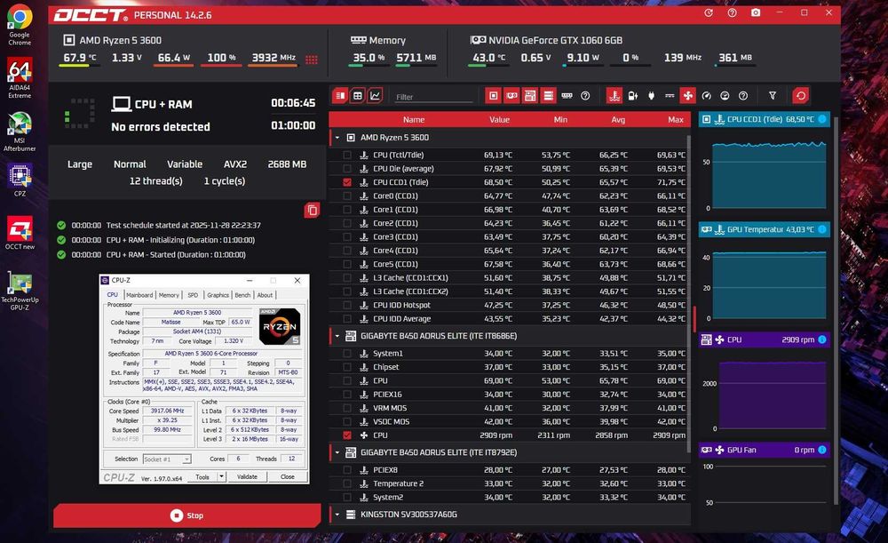 Ryzen 5 3600/ B450 AORUS/ 16Gb DDR4 игровой комплект s-AM4
