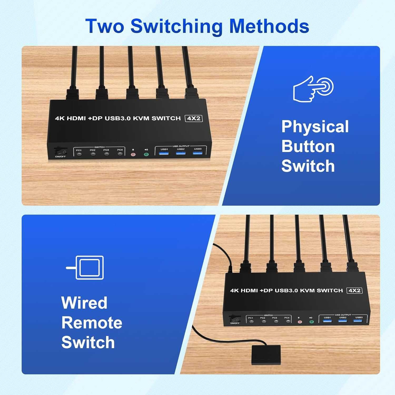 USB 3.0 4 port HDMI + Displayport KVM Switch Dual Monitor, 4K 60Hz