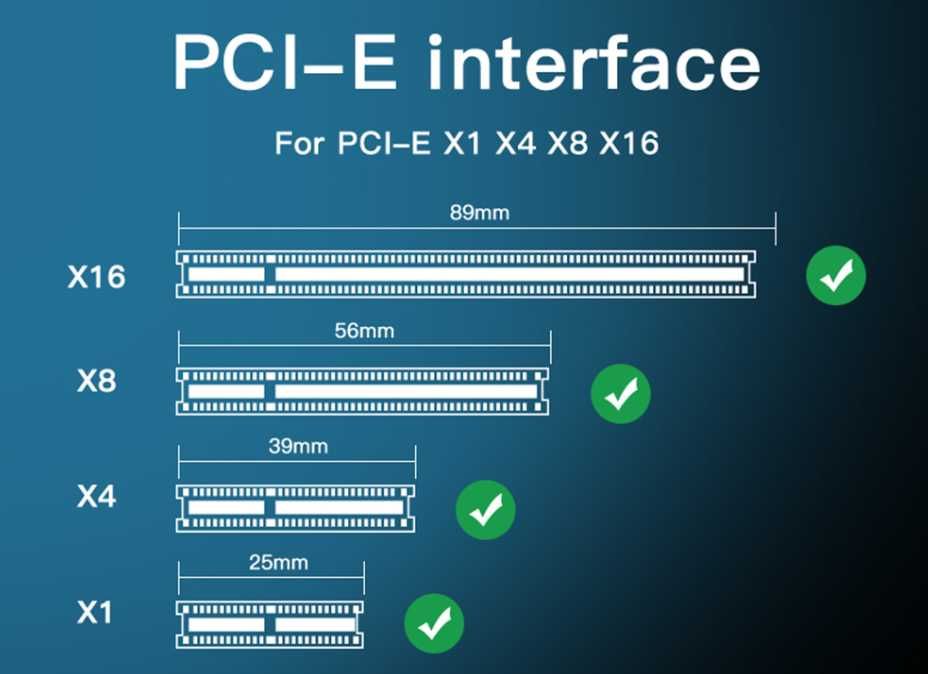 Przejściówka Adapter dysku M2 NVMe do PCIe 4.0 x1 Jeyi