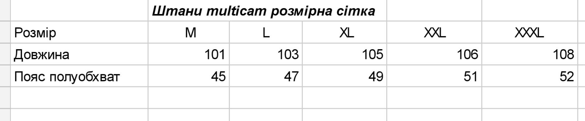 Штани мультикам з наколінниками тактичні