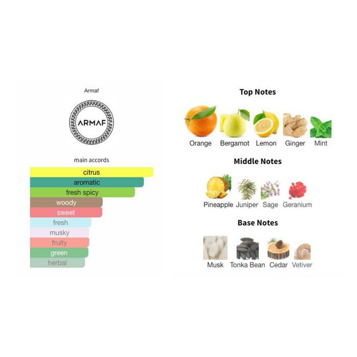 Odyssey MEGA Armaf - 100 ml