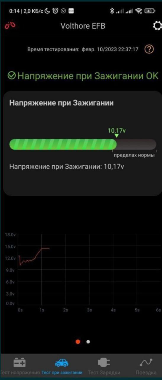 Монитор напряжения аккумулятора, АКБ bluetooth BM2