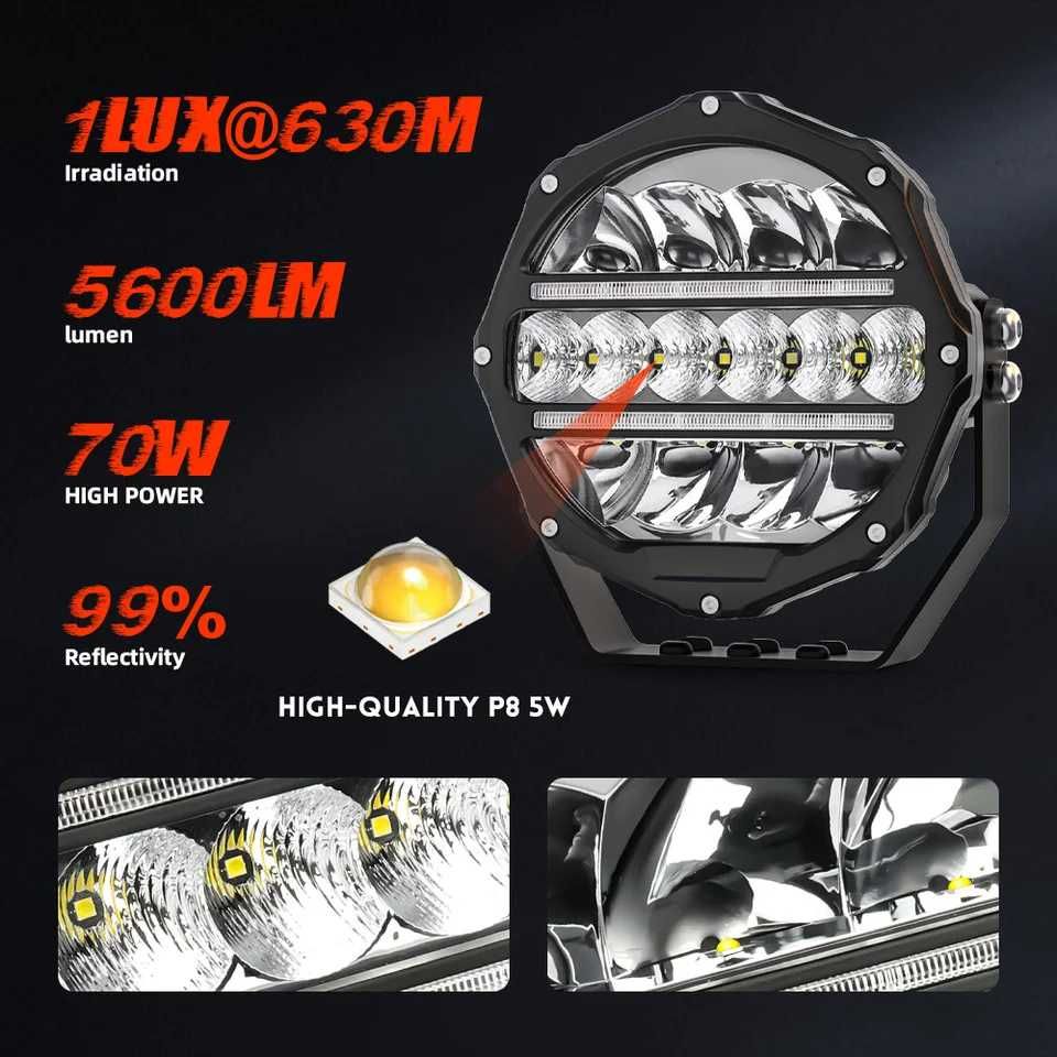 Luzes offroad 9"