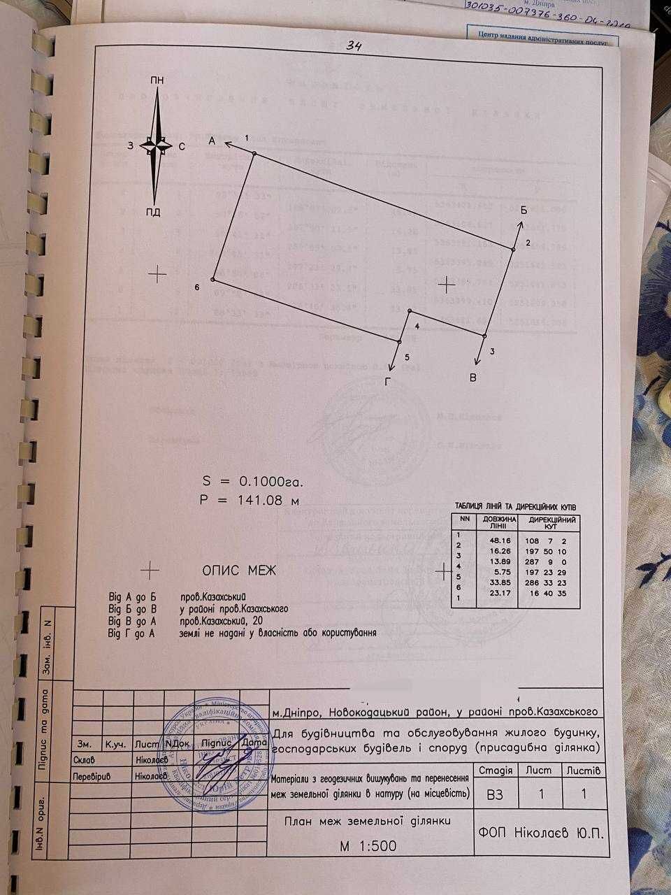 земельна ділянка Новокодацький р-н (лісопарк)