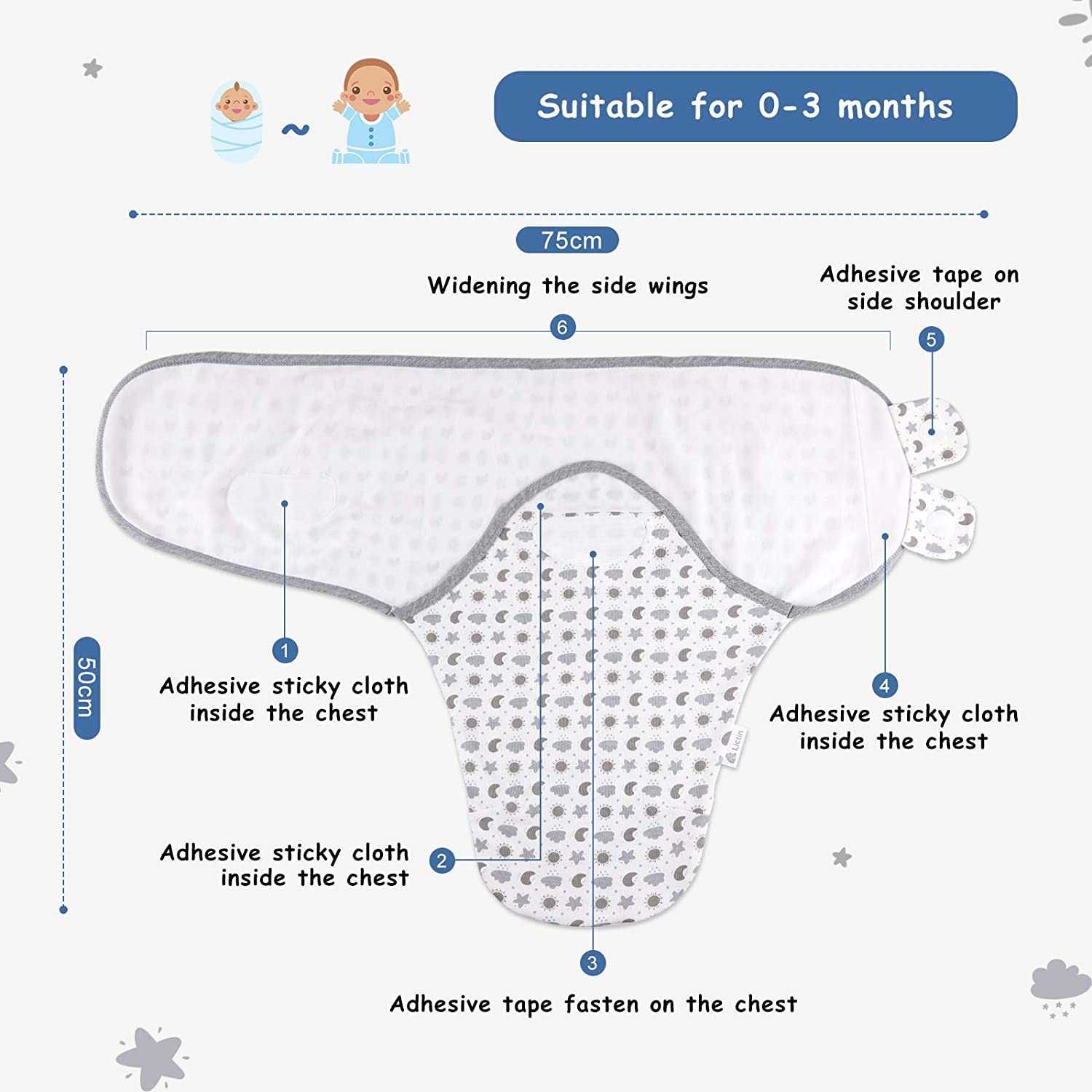 Lictin kokon otulacz śpiwór dla niemowląt 0-3 miesiąc 3 sztuki #Z275