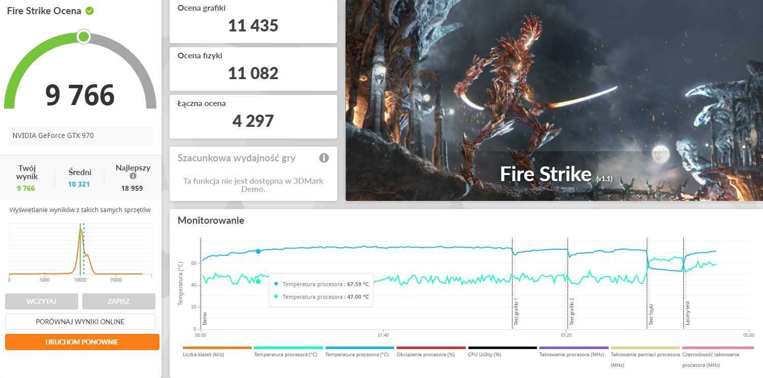 Komputer stacjonarny i7-4790K / ASUS GTX 970 STRIX / 20 GB RAM / Win10