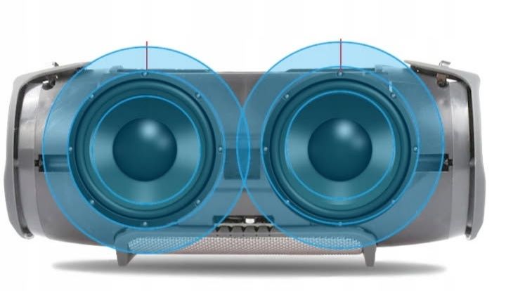 Głośnik bezprzewodowy Bluetooth