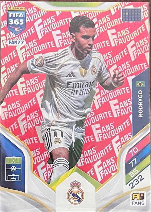 Karty Piłkarskie Panini FIFA 365