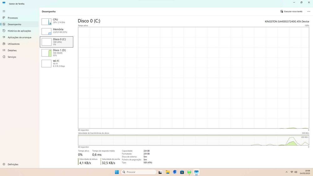 Computador desktop fixo i5 8GB RAM 240GB SSD