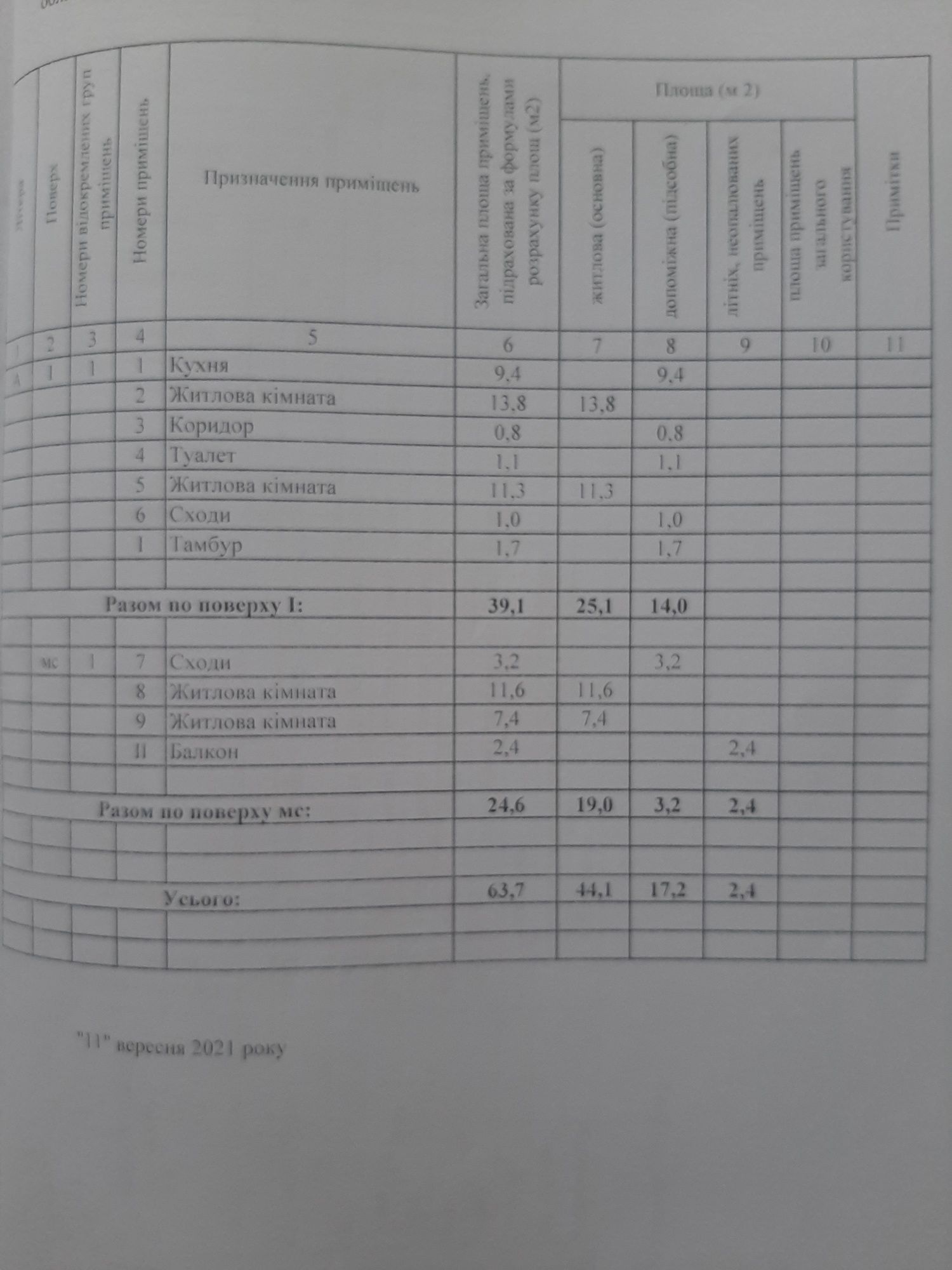 Продається житловий будинок в смт Радушне