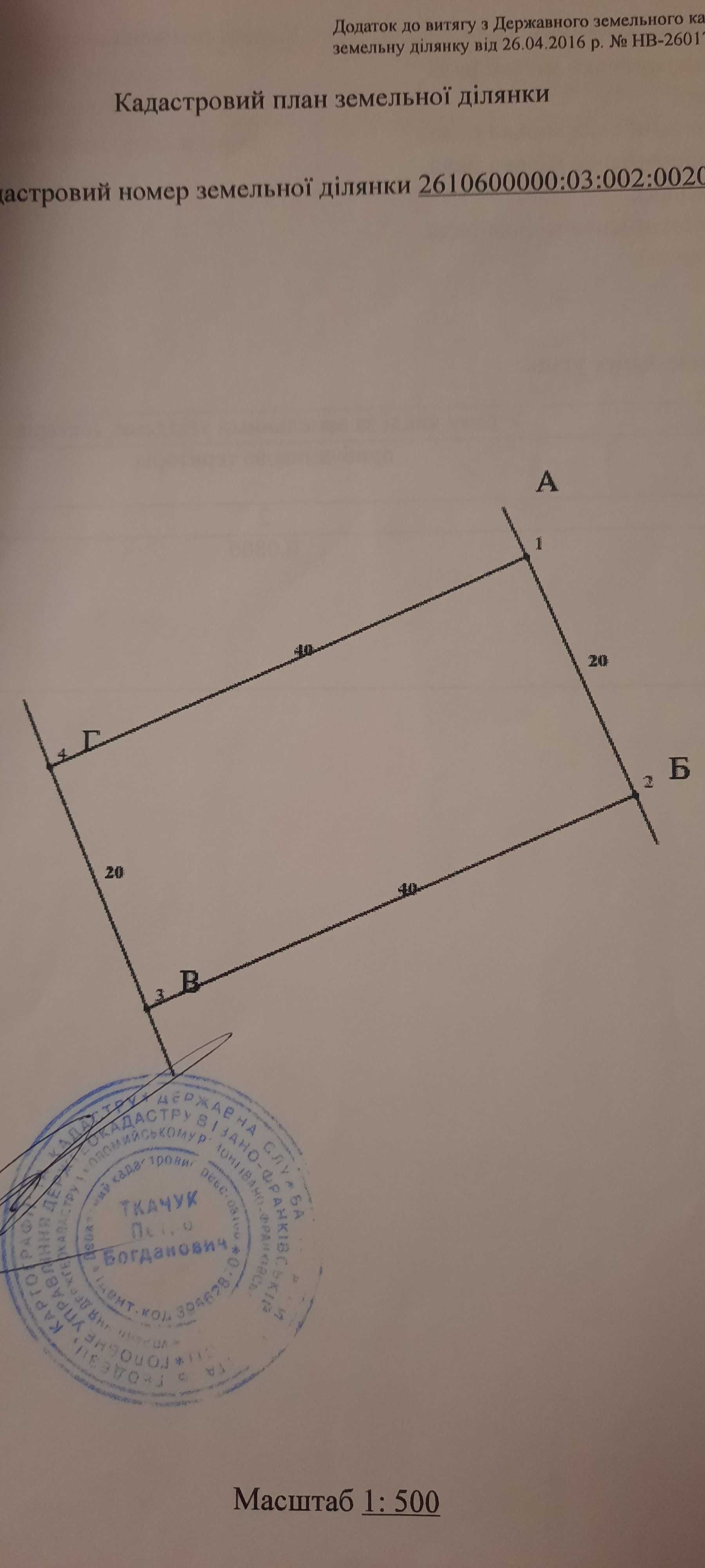 Продам земельну ділянку