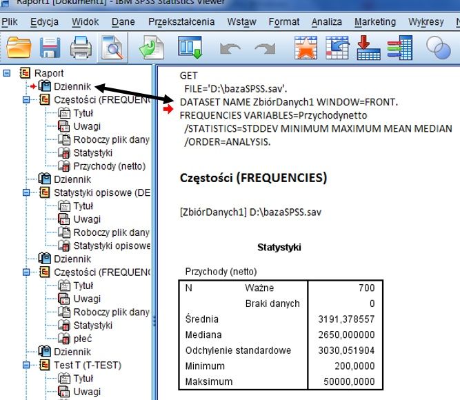 Analiza statystyczna SPSS / metodologia / psychometria