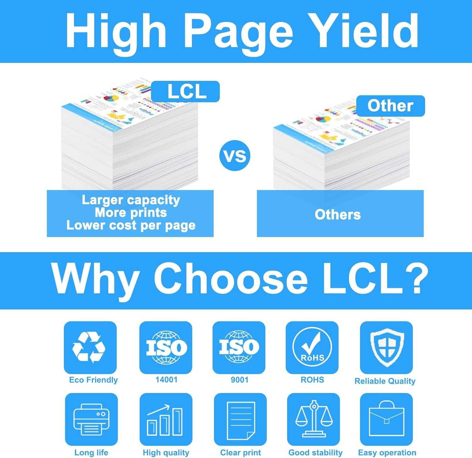 LCL toner do Ricoh MP C2030 C2050 C2550,  CMYK