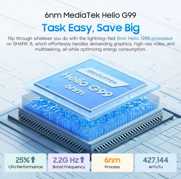 Blackview Shark 8 8/256 з NFC +Зарядка 33Вт +Захисне скло +Чохол