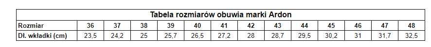 Sandały robocze ochronne ZEPHYR S1P  G3198 Rozmiar 42 170PLN