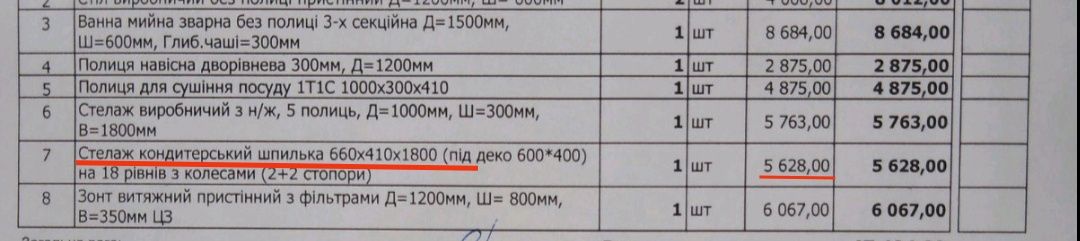 Шпилька кондитерська, повністю з нержавіючої сталі