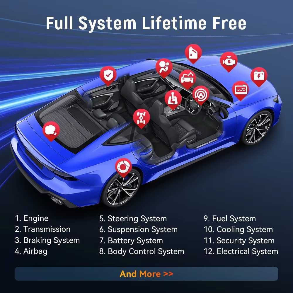 Автосканер Thinkcar BD6 сканер помилок ScanMate OBD2