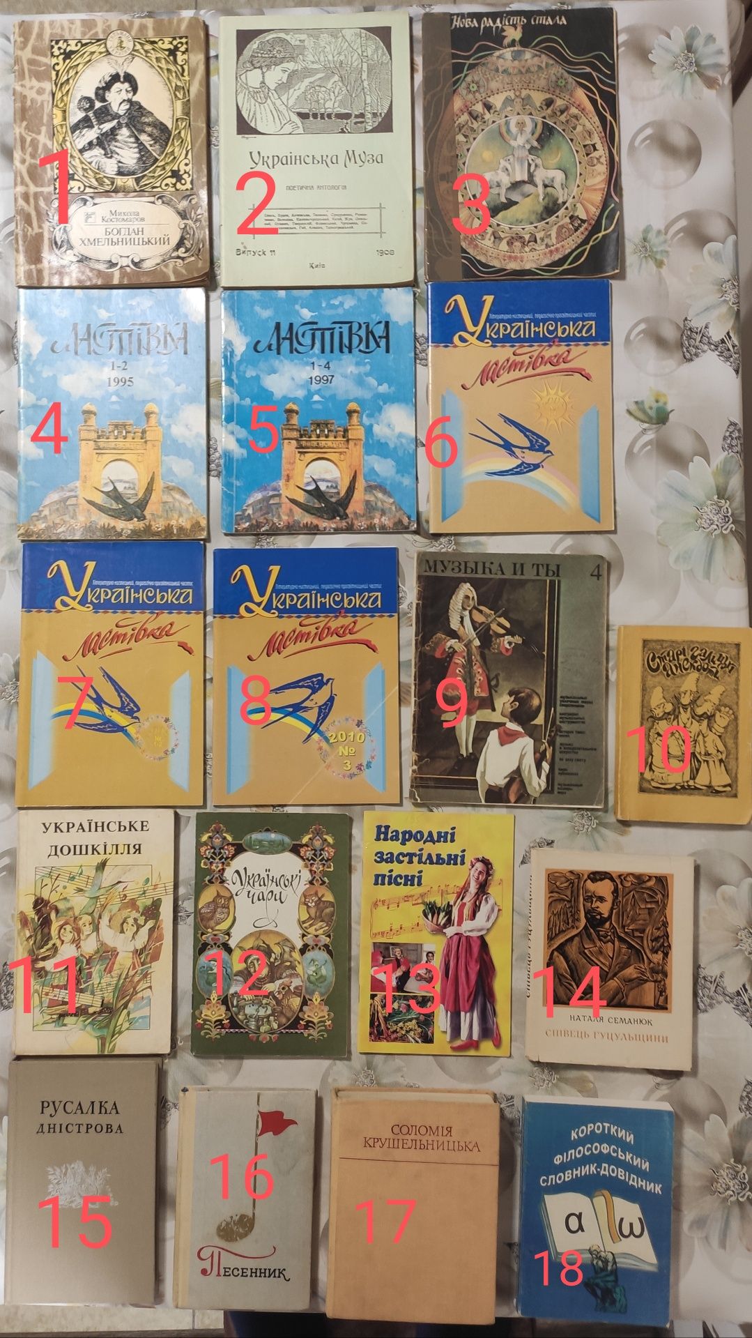 Українська література