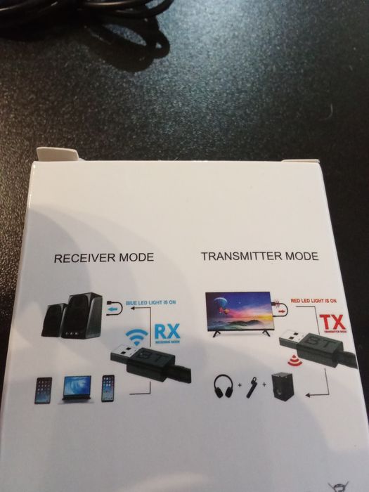 Nadajnik odbiornik BT 5.0 Jack 3.5