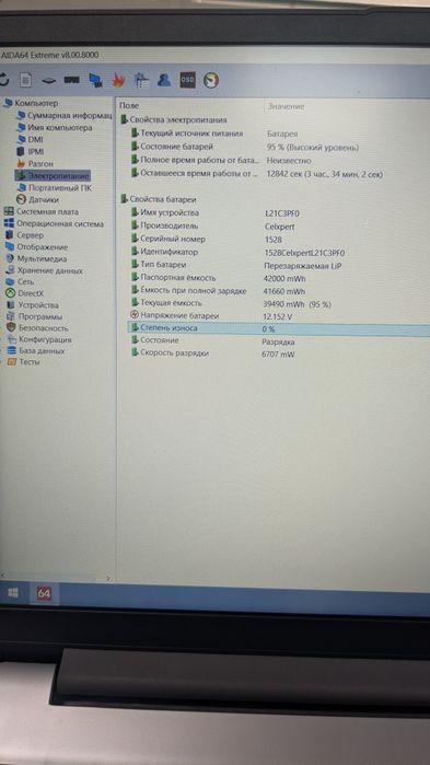 Продам ноутбук Lenovo ideapad 15 amn7