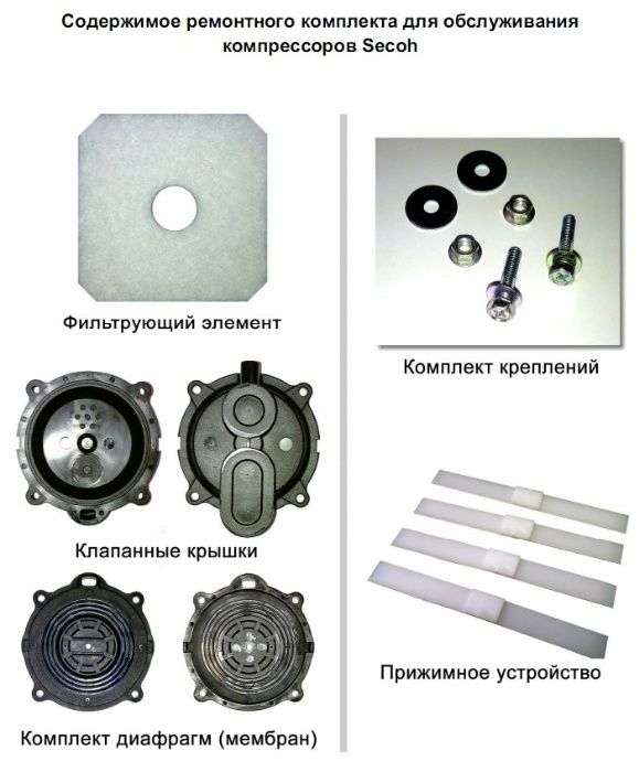Ремкомплект для воздуходувок Secoh модели EL (Секох)
