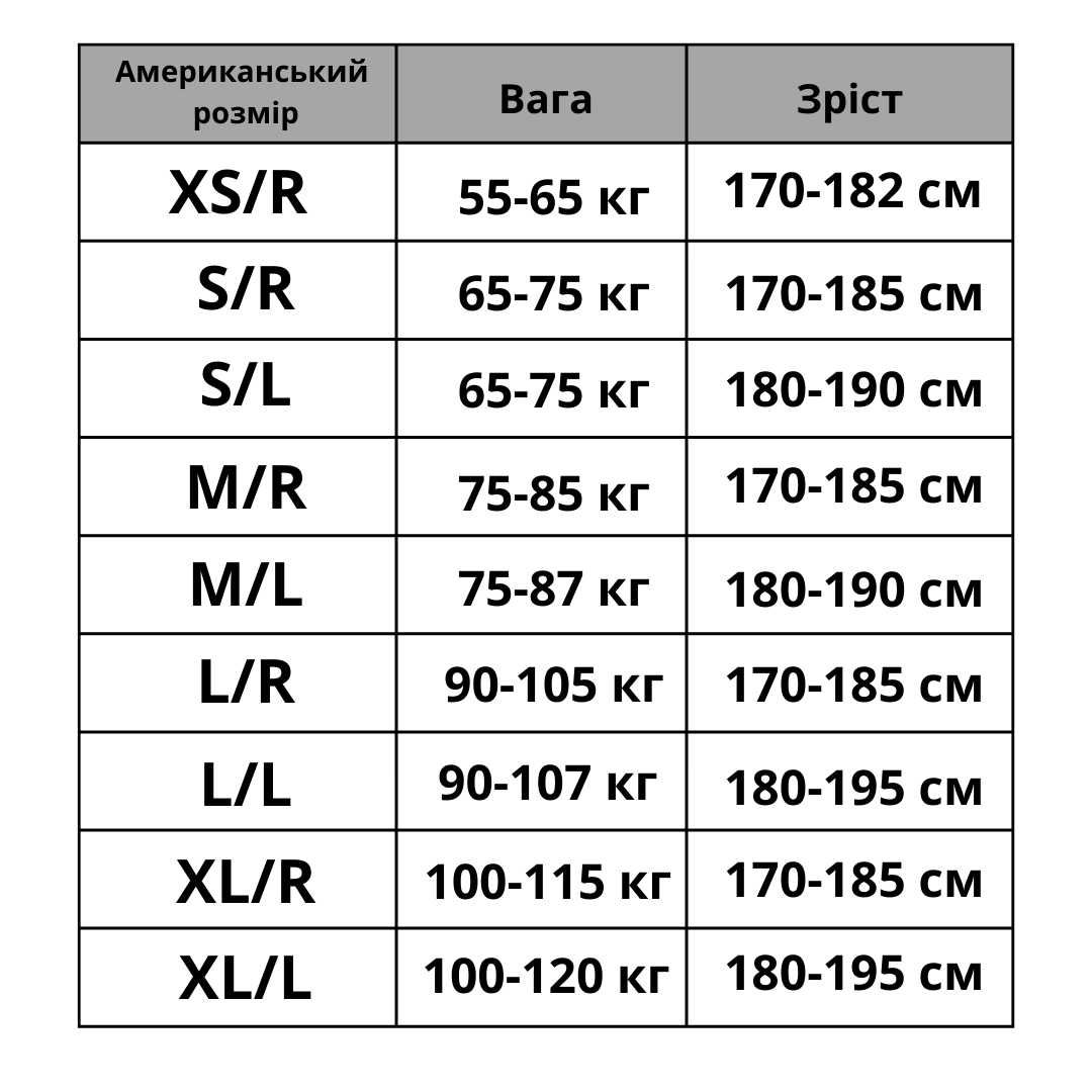 Флісова куртка армії США ECWCS Gen III Level 3
