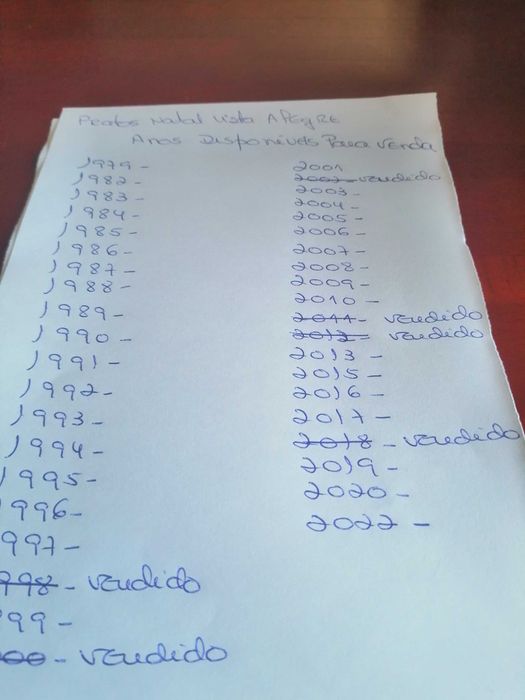 Pratos de Natal Vista Alegre