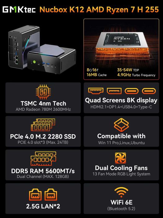 GMKtec K12 - Міні ПК Ryzen 7 H 255, Radeon 780M, Oculink, WiFi 6E