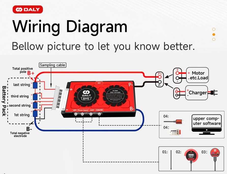 Placa BMS Daly 4S a 16S 30A a 500A continuo c/Bluetooth, NTC