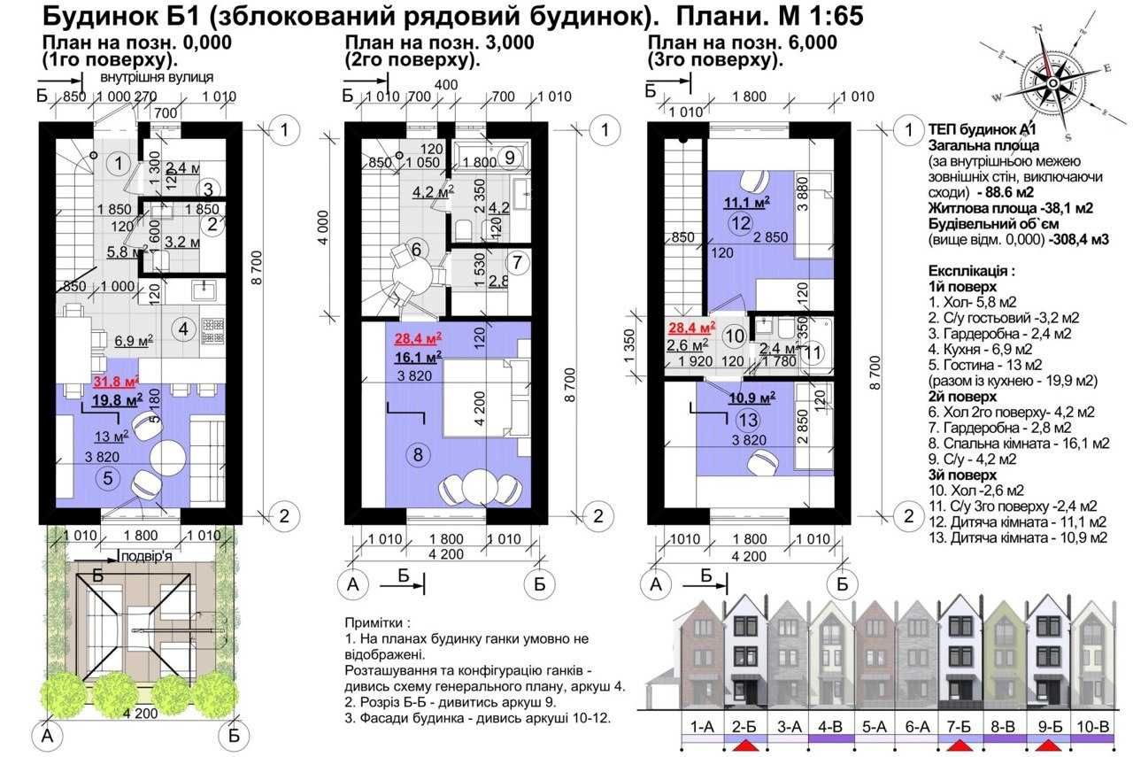 Продам Таунхаус 95м2, єОселя, Софіївська Борщагівка (від власника).