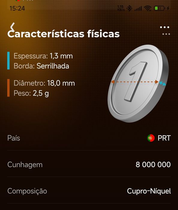 Moeda de 50 reis Portugal