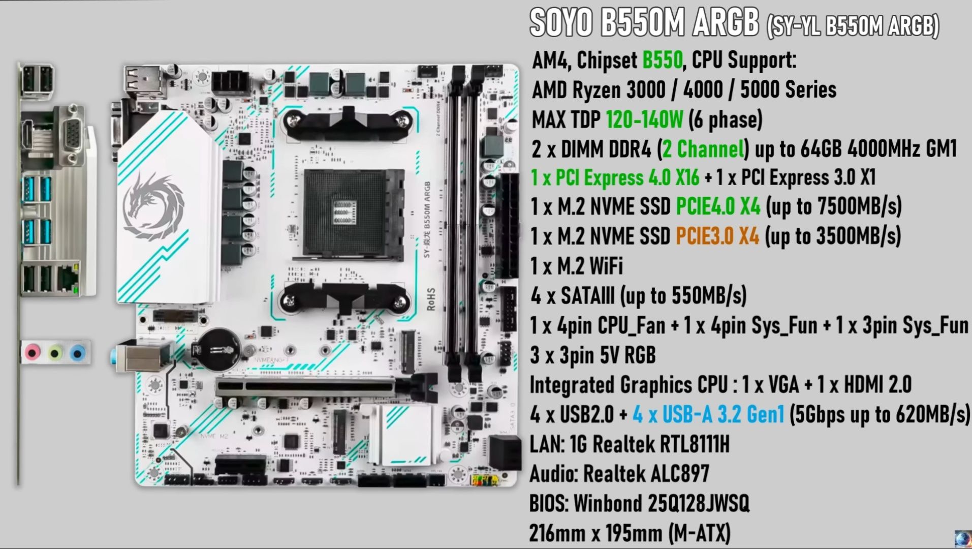 Ryzen 5 3600x комплект Am4 32Gb Ram