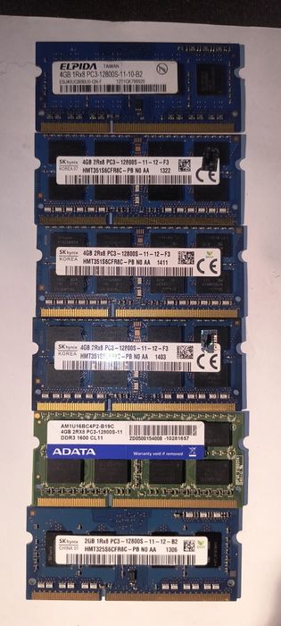 Pamięć ram ddr3 ddr4